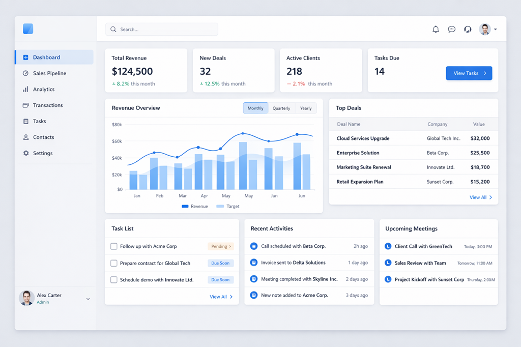 Off-Market Deals Network